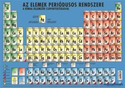 Stiefel Könyökalátét, kétoldalas, A3, STIEFEL "Az elemek periódusos rendszere (VTKA306) - kecskemetirodaszer
