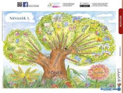 STIEFEL Tanulói munkalap, A4, STIEFEL "Névszók I (VTM45) - kecskemetirodaszer