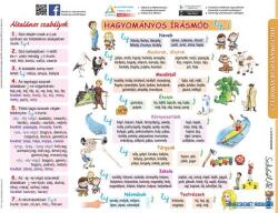 STIEFEL Tanulói munkalap, A4, STIEFEL "Hagyományos írásmód (VTM01) - kecskemetirodaszer