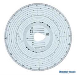 Tachográf korong 125 km/h (TACHO125) - kecskemetirodaszer