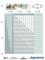 STIEFEL Tanulói munkalap, A4, STIEFEL "Kivonás (VTM48) - kecskemetirodaszer