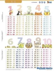 STIEFEL Tanulói munkalap, A4, STIEFEL"Osztás (VTM84) - kecskemetirodaszer