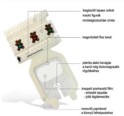 Tegaderm csecsemő IV advanced megerősített kanülrögzítő 3, 8 cm x 4, 5 cm 1680 (100 db)