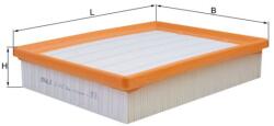 MAHLE Filtr Powietrza Ford - centralcar - 83,40 RON