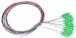 Extralink EX. 0349 cablu InfiniBand/fibră optică 1, 5 m SC FTTH Multicolor (EX.0349)