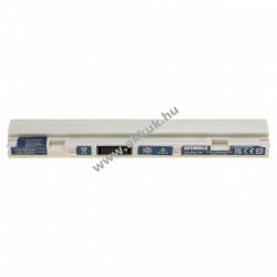 EXTENSILO Helyettesítő EXTENSILO akku Asus Eee PC X101 típus A32-X101 3000mAh, fehér