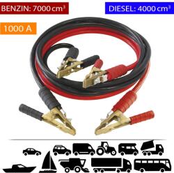  Indítókábel - 1000A - 50mm2 2x4, 5m