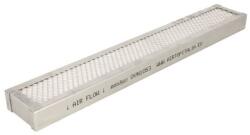 PURRO Filtru, aer habitaclu PURRO PUR-HC0225 (PUR-HC0225)