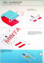 Comenius Mozgatásos indukció, Lenz törvény (CM-1503)