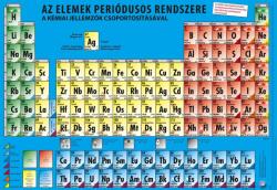 Stiefel Periódusos rendszer íróasztali könyöklő (390007K)