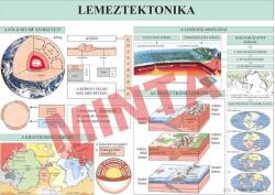 Comenius Lemeztektonika (CM-1406)