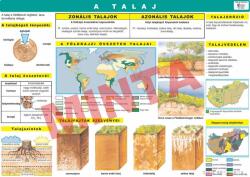 Comenius A talaj (CM-1416)
