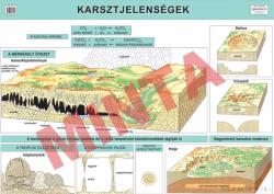 Comenius Karsztjelenségek (CM-1415)