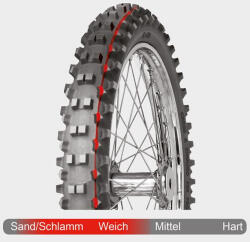 Mitas Motocross - C-19 SUPER LIGHT - 90 100-21 [57R] [dunga verde] Latime 90 Inaltime 100 Janta 21 (530-4321-23)