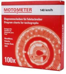 Tachográf korong 140 km/h (TACHO140) - primatinta