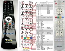 GENERAL PANASONIC N2QAYB000071 - telecomandă compatibilă de marcă General