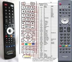 GENERAL HITACHI CLE-978 - telecomandă compatibilă de marcă General