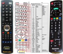GENERAL PANASONIC N2QAYB000807 - telecomandă compatibilă de marcă General