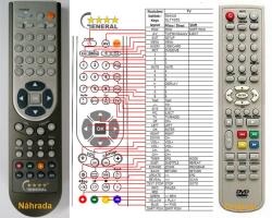 GENERAL SENCOR SLT1055DVDP - telecomandă compatibilă de marcă General
