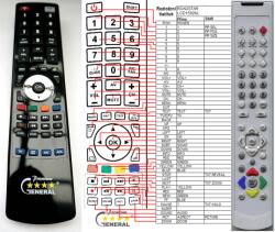 GENERAL ROADSTAR LCD-1592KL - telecomandă compatibilă de marcă General