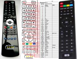 GENERAL ECG 19LED610PVR, 22LED612PVR, 24LED610DPVR, 24LED612PVR, 32LED601PVR, 32LED612PVR, 39LED602PVR - telecomandă compatibilă de marcă General