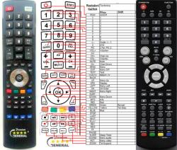 GENERAL TECHNIKA 22-541 - telecomandă compatibilă de marcă General