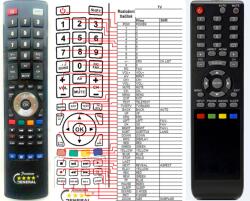 GENERAL CHANGHONG 19B1000H - telecomandă compatibilă de marcă General