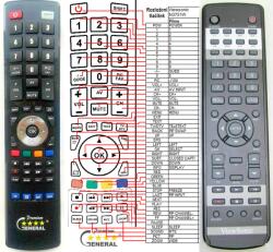 GENERAL VIEWSONIC N3751W, N3752W, N4251W - telecomandă compatibilă de marcă General