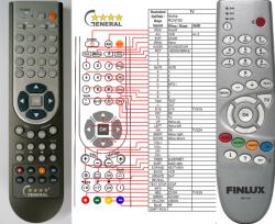 GENERAL FINLUX RCF100, RCF150, RCF151 - telecomandă compatibilă de marcă General