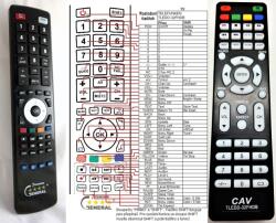 GENERAL TELEFUNKEN TLEDD-32FHDB - telecomandă compatibilă de marcă General