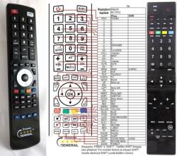 GENERAL HITACHI RC5100 - telecomandă compatibilă de marcă General