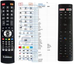 GENERAL STRONG 43UC6433, 32HC4432, 32HC4433, 40FC4433, 43UC6433, 50UC6433, 65UC6433 - telecomandă compatibilă de marcă General