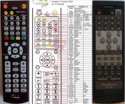 General TECHNICS RAK-SUA11WH, RAK-SUA02WH - telecomandă duplicat