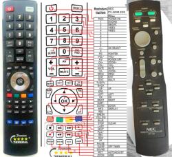 GENERAL NEC RP109 - telecomandă compatibilă de marcă General