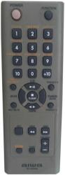 General AIWA RC-CAS06 - telecomandă compatibilă de marcă General