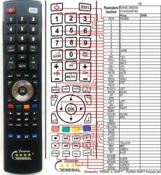 GENERAL RANK ARENA SV4042AFHD - telecomandă compatibilă de marcă General