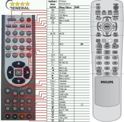 GENERAL PHILIPS BDS4241V, BDS4241R, BDS4121V, BDH5021V - telecomandă compatibilă de marcă General