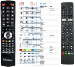 GENERAL POLAROID PL55UHDG, PL65UHDG, TCS65QLEDPR001, TVSAND654KPRO2, TCSAND43UHDPR01 - telecomandă compatibilă de marcă General