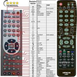 GENERAL HITACHI LHD01 - telecomandă compatibilă de marcă General