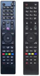 înlocuitoare PANASONIC 30083972, BRC0394802 - telecomandă înlocuitoare