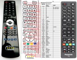 GENERAL PANASONIC RC48127, 30089238 - telecomandă compatibilă de marcă General