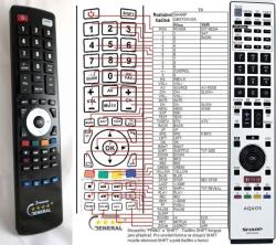 GENERAL SHARP GB075WJSA - telecomandă compatibilă de marcă General