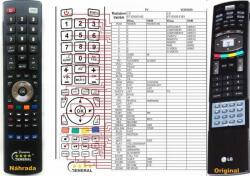 GENERAL LG 6710V00142D - telecomandă compatibilă de marcă General