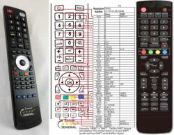 GENERAL ORAVA LT-1013LEDH94B, LT-515LEDH94B - telecomandă compatibilă de marcă General