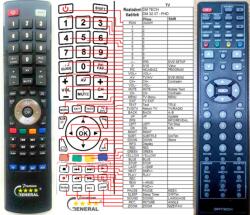 GENERAL DMTECH LV26LE/B - telecomandă compatibilă de marcă General