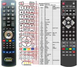 GENERAL REFLEXION LDD-2751, LDD-2471 LDD-2750 - telecomandă compatibilă de marcă General