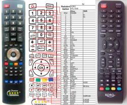 GENERAL XORO HTL-1546 - telecomandă compatibilă de marcă General