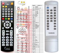 General THOMSON AM1200 - telecomandă compatibilă de marcă General