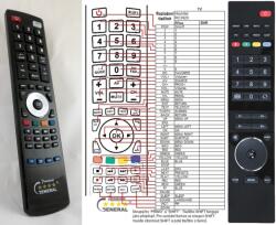 GENERAL HYUNDAI RC3920 - telecomandă compatibilă de marcă General