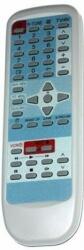 înlocuitoare PANASONIC EUR646921 - telecomandă înlocuitoare